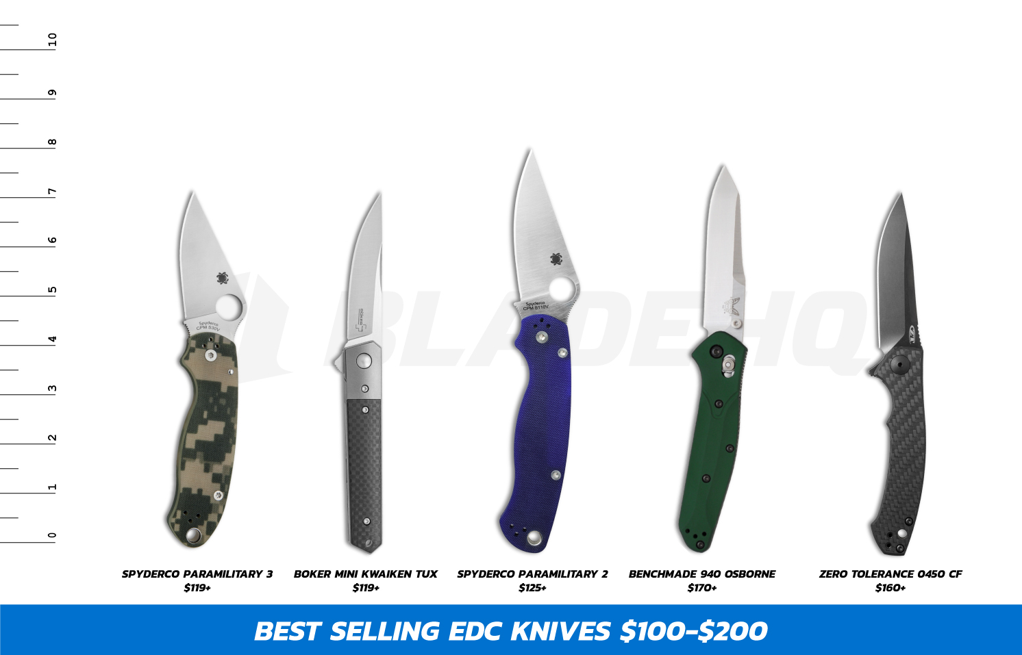 Best EDC Knife Everyday Carry Knives Review Blade HQ